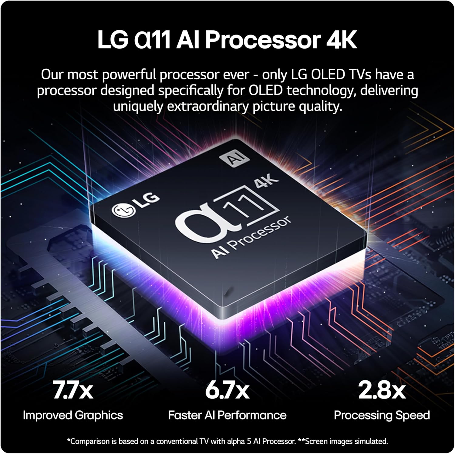 OLED65G45LW Thumbnail 4