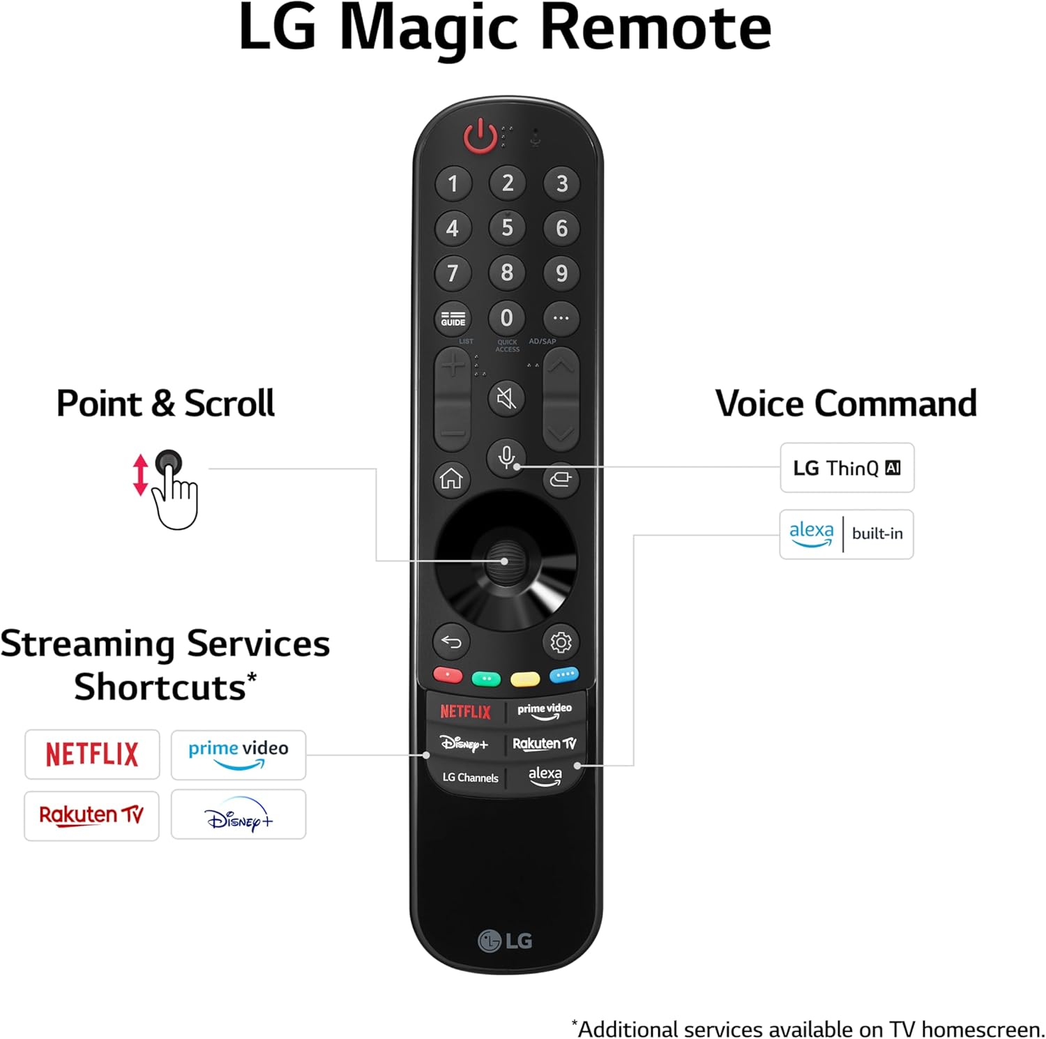 OLED65G45LW Thumbnail 5